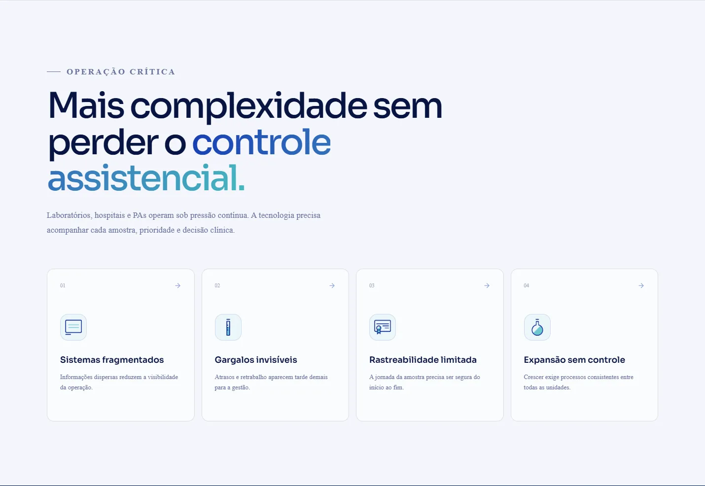 Seção Operação crítica do HealthOps com quatro cartões de desafios: sistemas fragmentados, gargalos, rastreabilidade e expansão