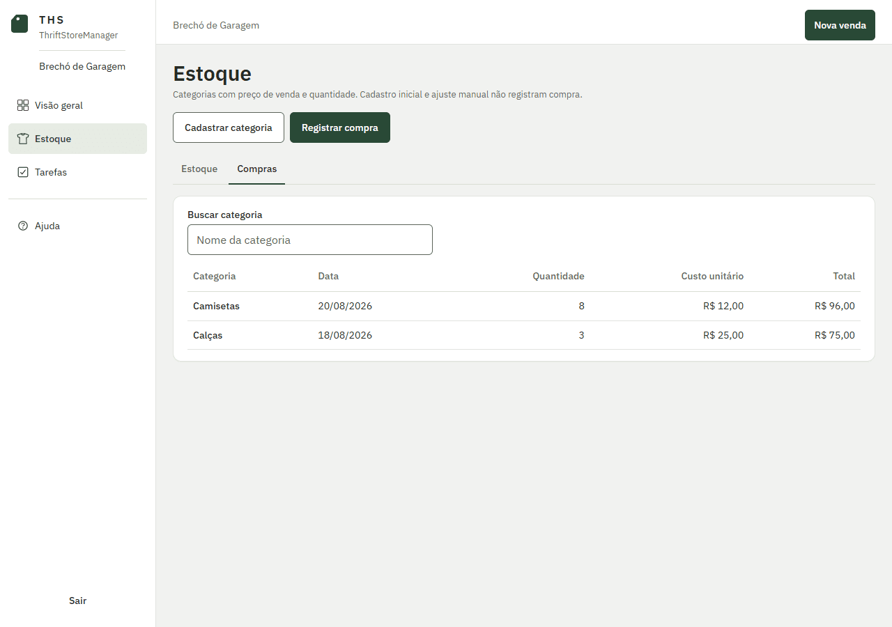 Histórico de compras do Thrift Store Manager com categorias, quantidades, custos e totais